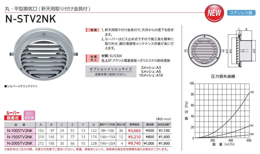 バクマ工業 BAKUMA INDUSTRIAL CO., LTD