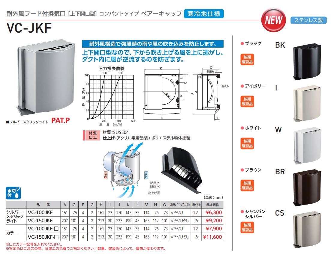 バクマ工業 BAKUMA INDUSTRIAL CO., LTD